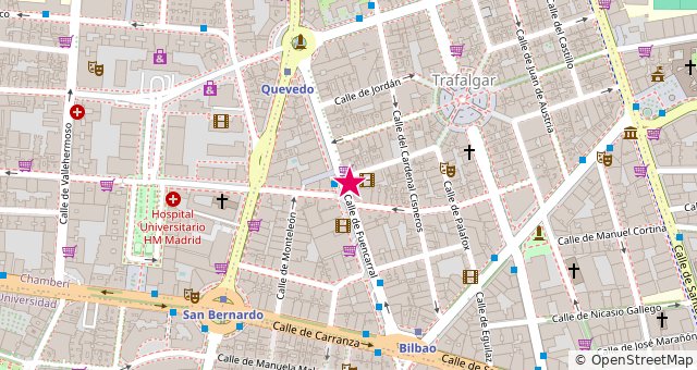 Mapa de la zona de Cinesa Proyecciones